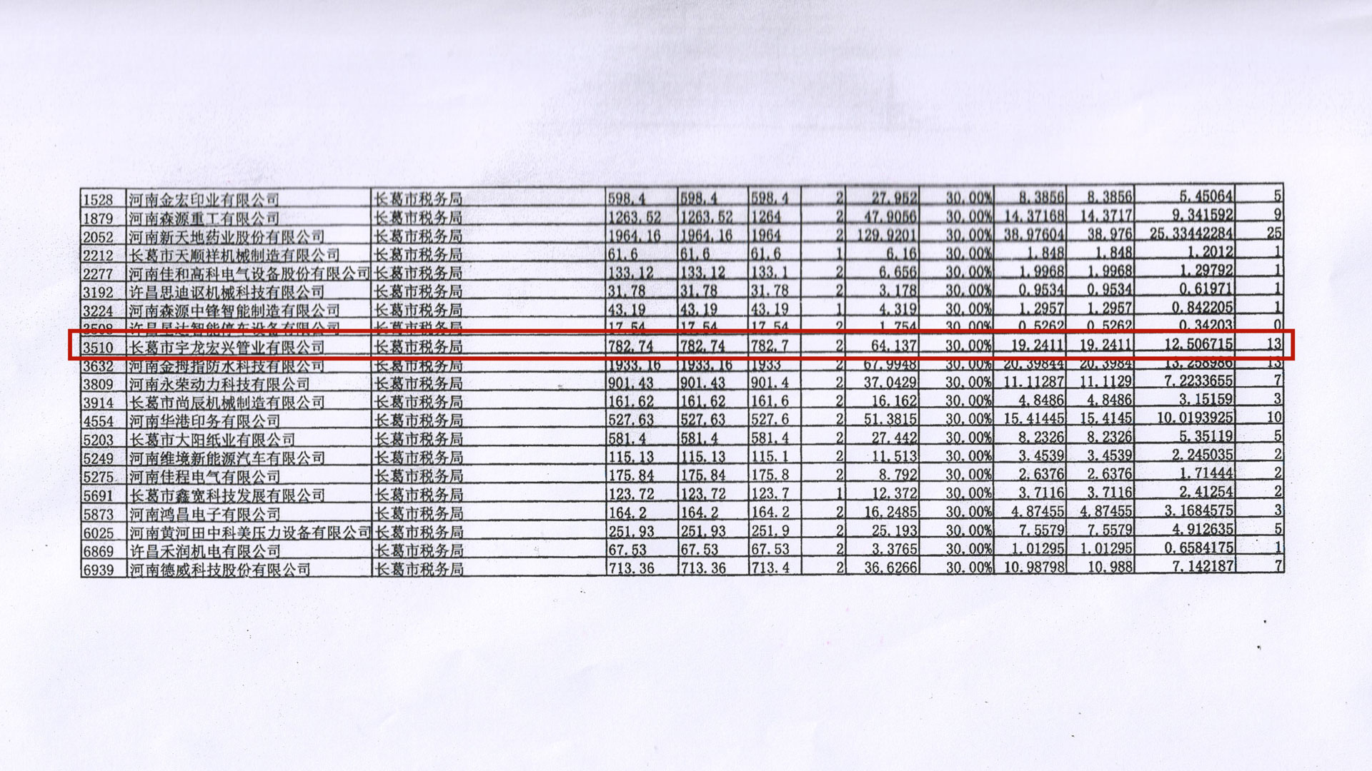 1640327152218850.jpg 研發激勵-(2).jpg